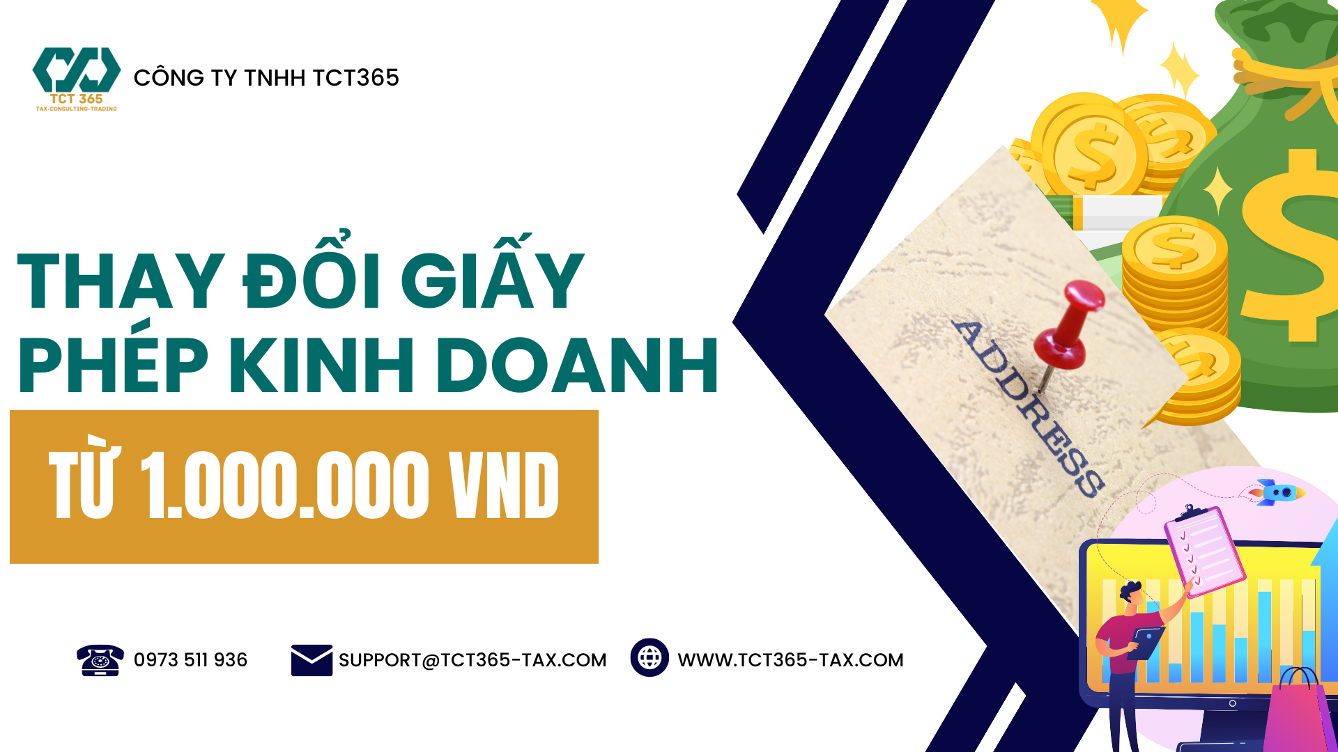 Dịch vụ thay đổi Đăng Ký Kinh Doanh