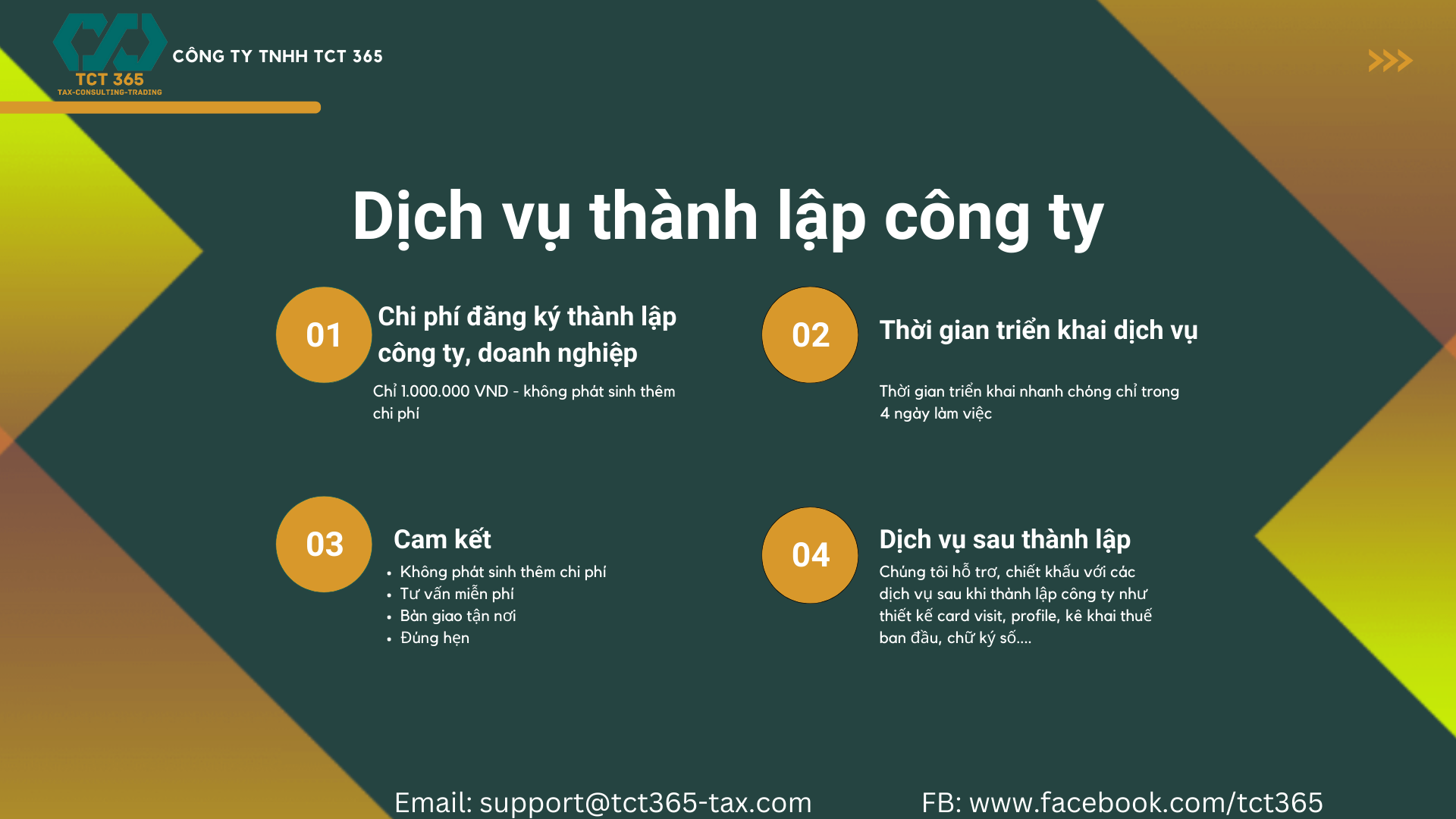 DỊCH VỤ THÀNH LẬP CÔNG TY, DOANH NGHIỆP