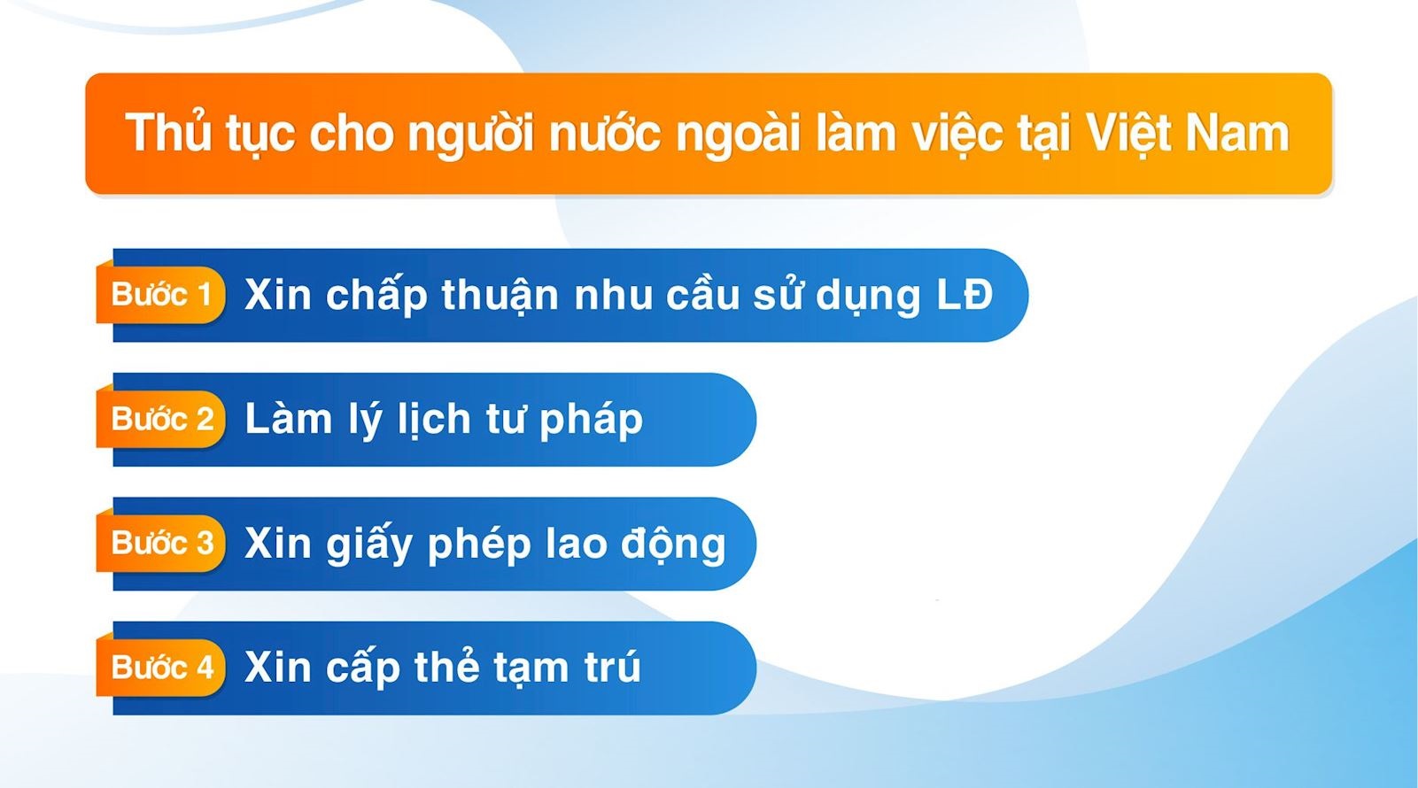 Điều kiện người lao động nước ngoài làm việc tại Việt Nam
